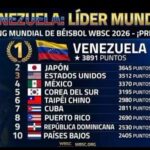 Oficial: Venezuela ocupa el primer lugar en el ranking de la Confederación Mundial de Beisbol