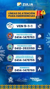 Toma Nota: Teléfonos de emergencia